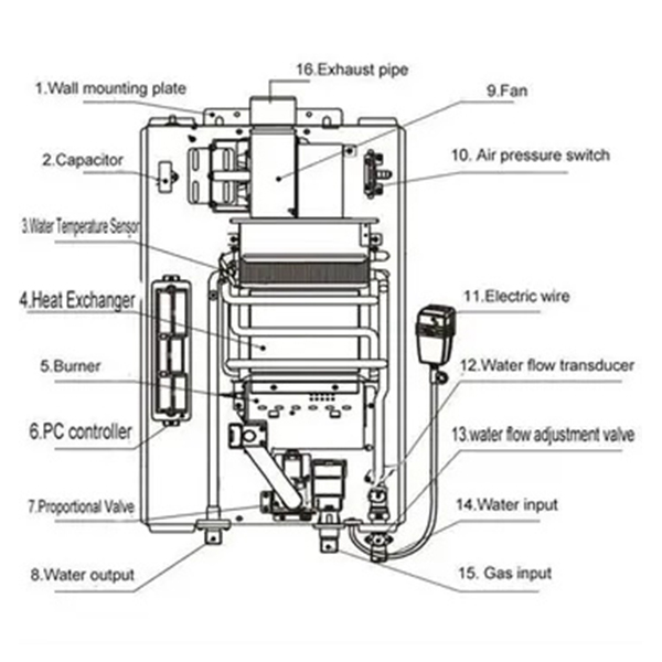 Hot sale household valve knob Gas Water Heater Digital Display LPG Gas Geyser Low Pressure Start Domestic NG Geyser