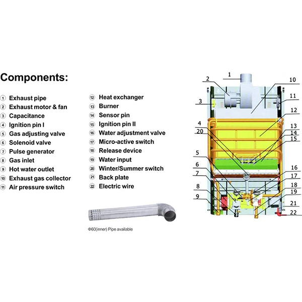 Digital Constant Type Water Heater Home appliance Stainless Steel NG Gas Water Heater Constant Temperature LPG Gas Geyser